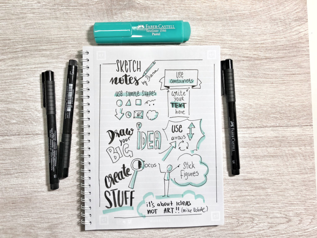 Using Bullet Journaling to Make the Most of Notetaking